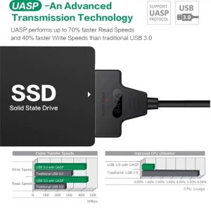 USB 3.0 To SATA Adapter Cable Super Fast Data Transfer SATA Cable Converter With Power Port For 2.5"" SSD HDD Drives black