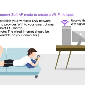1300Mbps USB WiFi Adapter Wireless Network Adapter Dual Band 2.4GHz 5.8GHz